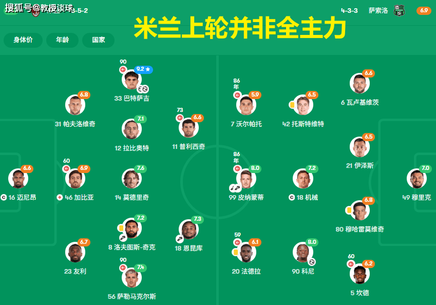 ipad版-风云突变AC米兰转会期篮板制胜国际比赛日尤文图斯调整名单以备欧超杯，武汉三镇集结日复出首秀看傻球迷